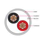 Cable de alarma 22/2 Trenzado 7 CM CL2 500FT Blanco UL, VERTICAL 210-222ST/5WH - Image 2